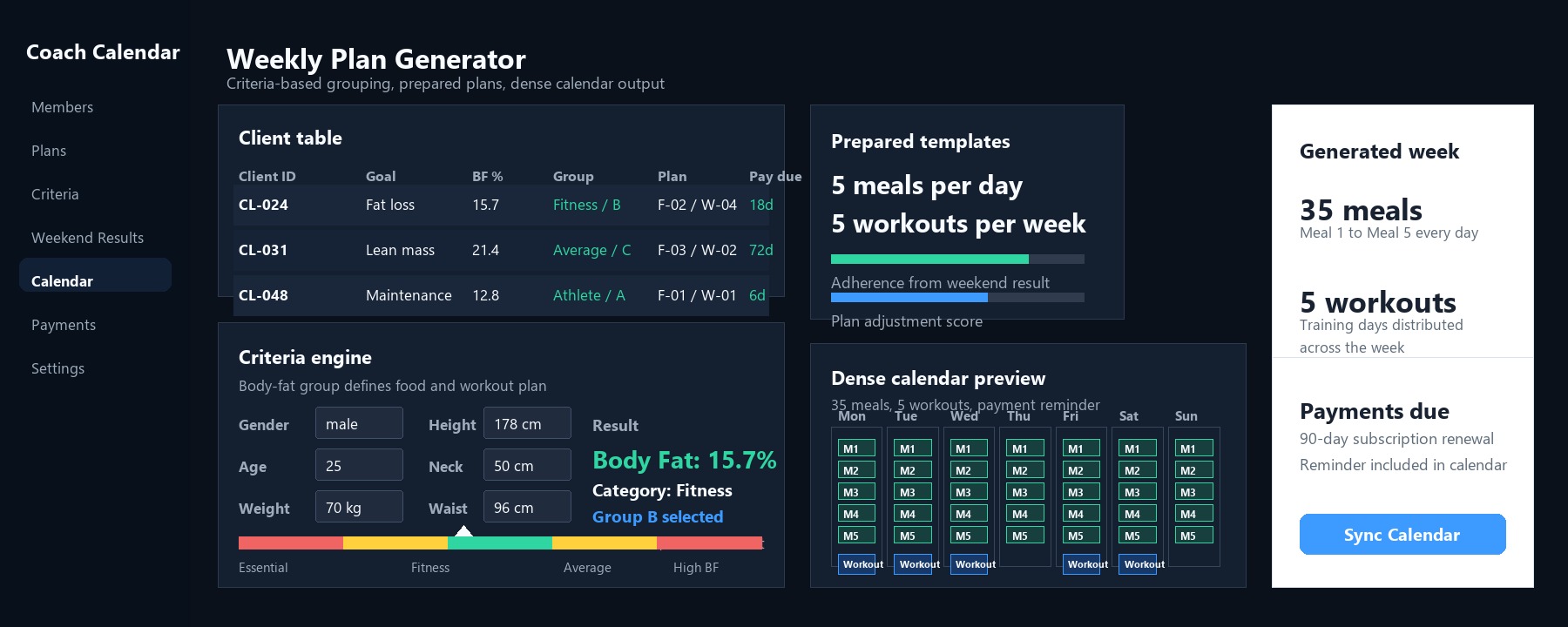 Coach-Interface f&uuml;r Food-, Workout-, Calendar- und Payment-Automation