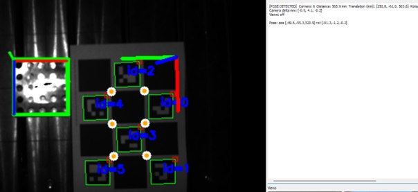Computer-Vision-System mit Kalibrierung, Objekterkennung und Pose Estimation